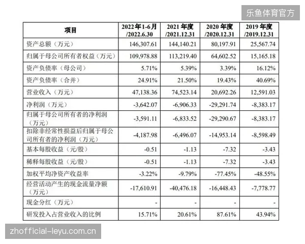 赛事场馆升级投入虽屡创新高，为何各环节供应商的运维协同效率仍未实现同步增长？